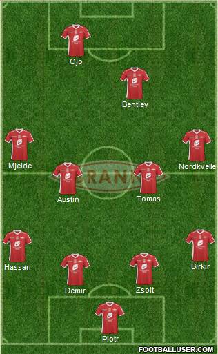 SK Brann 3-4-2-1 football formation