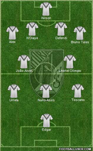 Vitória Sport Club Formation 2012