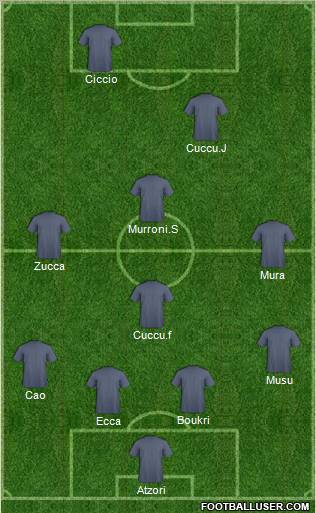 Dream Team Formation 2012