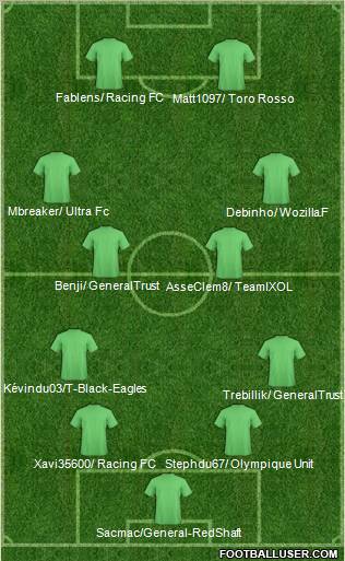 Dream Team Formation 2012