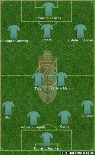Granada C.F. Formation 2012