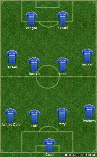 Chelsea Formation 2012