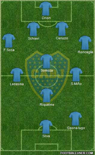 Boca Juniors Formation 2012