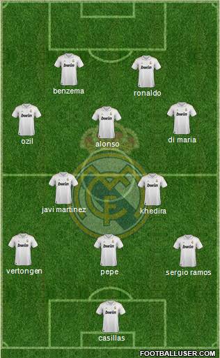 Real Madrid C.F. Formation 2012