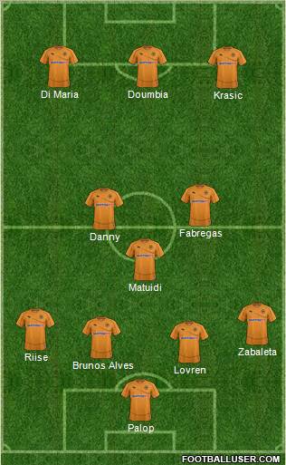 Wolverhampton Wanderers Formation 2012