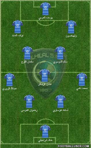 Al-Hilal (KSA) Formation 2012