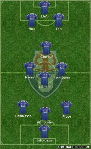 CF Universidad de Chile Formation 2012