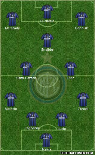 F.C. Internazionale Formation 2012