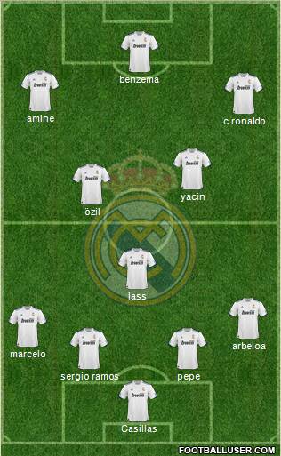 R. Madrid Castilla Formation 2012