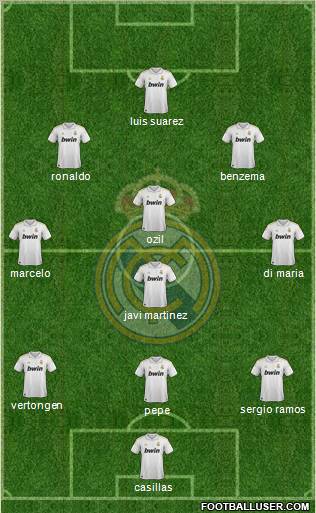Real Madrid C.F. Formation 2012