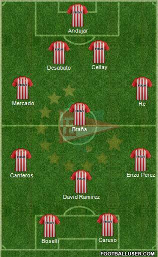 Estudiantes de La Plata Formation 2012