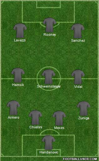 Pro Evolution Soccer Team Formation 2012