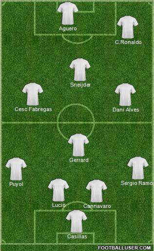 Pro Evolution Soccer Team Formation 2012