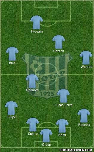 FK Leotar Trebinje Formation 2012