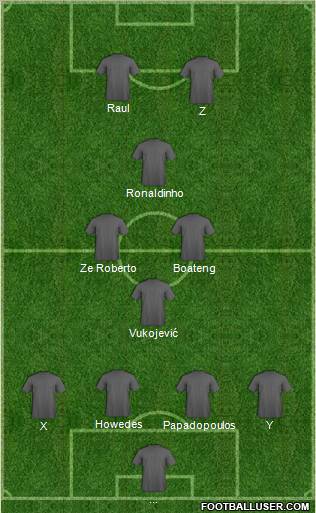Dream Team Formation 2012