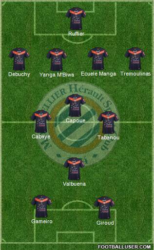 Montpellier Hérault Sport Club Formation 2012