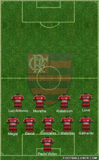 CR Flamengo Formation 2012