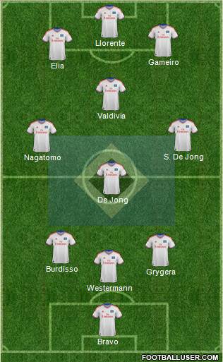 Hamburger SV Formation 2012
