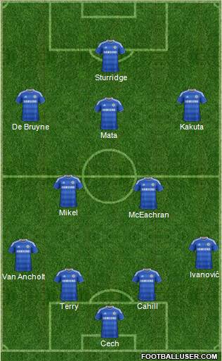 Chelsea Formation 2012