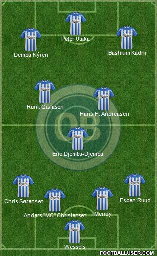 Odense Boldklub Formation 2012