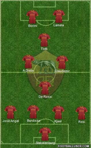 AS Roma Formation 2012