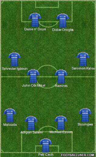 Chelsea Formation 2012