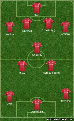 Liverpool Formation 2012