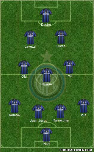 F.C. Internazionale Formation 2012