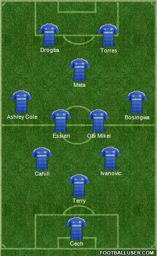 Chelsea Formation 2012