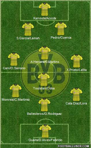 Borussia Dortmund Formation 2012