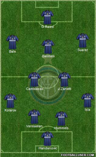 F.C. Internazionale Formation 2012