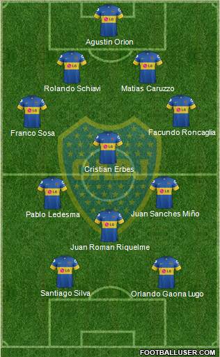 Boca Juniors Formation 2012
