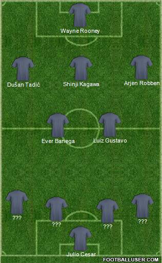 Dream Team Formation 2012