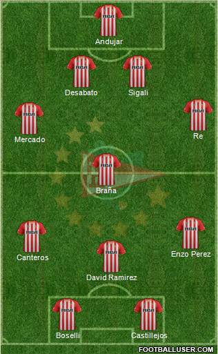 Estudiantes de La Plata Formation 2012