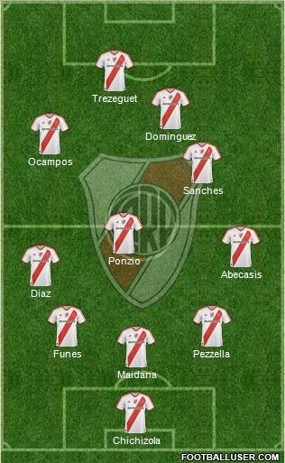 River Plate Formation 2012