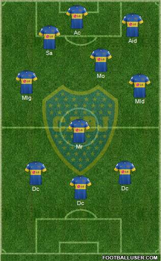 Boca Juniors Formation 2012