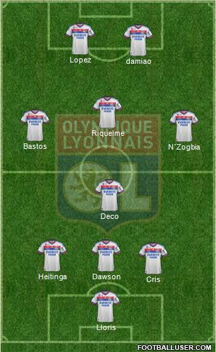 Olympique Lyonnais Formation 2012