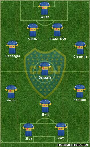 Boca Juniors Formation 2012