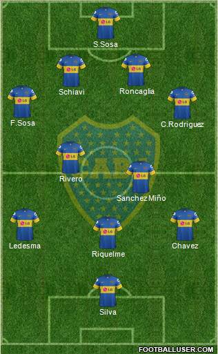 Boca Juniors Formation 2012