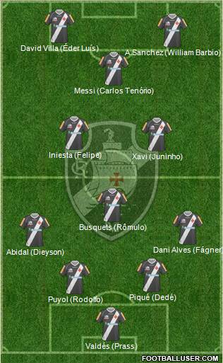 CR Vasco da Gama Formation 2012