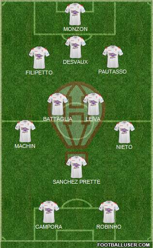 Huracán Formation 2012