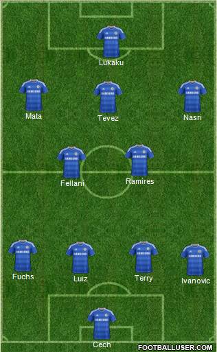 Chelsea Formation 2012