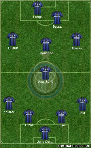 F.C. Internazionale Formation 2012