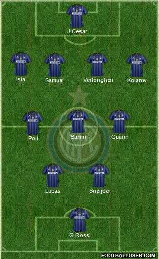 F.C. Internazionale Formation 2012