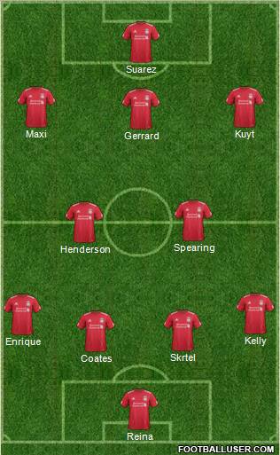 Liverpool Formation 2012