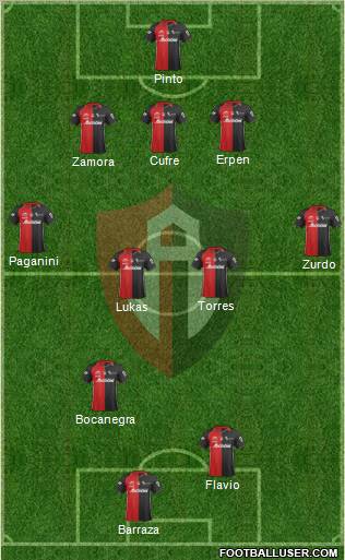 Club Deportivo Atlas Formation 2012