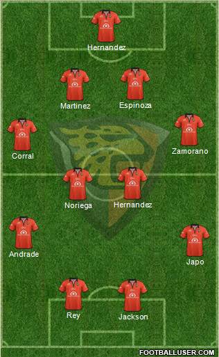 Club Jaguares de Chiapas Formation 2012