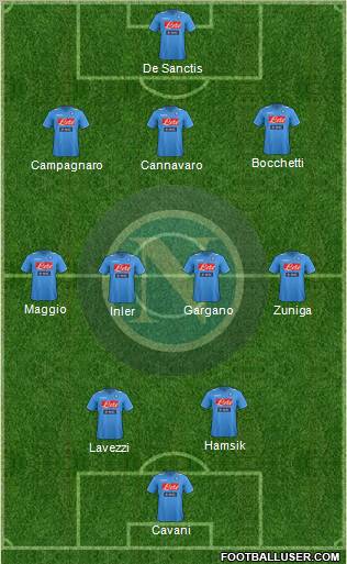 Napoli Formation 2012