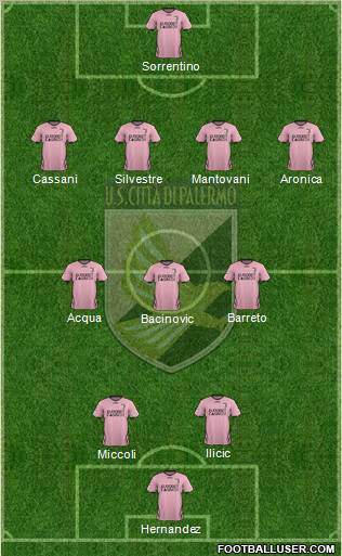 Città di Palermo Formation 2012