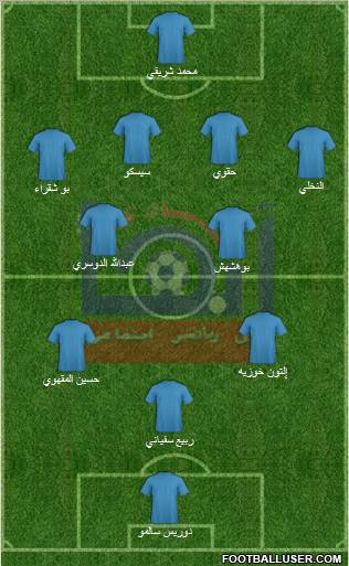 Abha Formation 2012